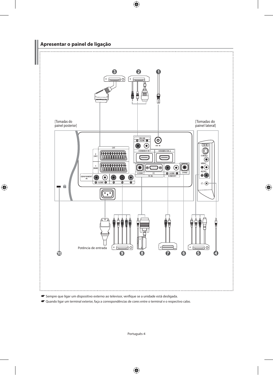 Apresentar o painel de ligação | Samsung LE46N71B User Manual | Page 226 / 313