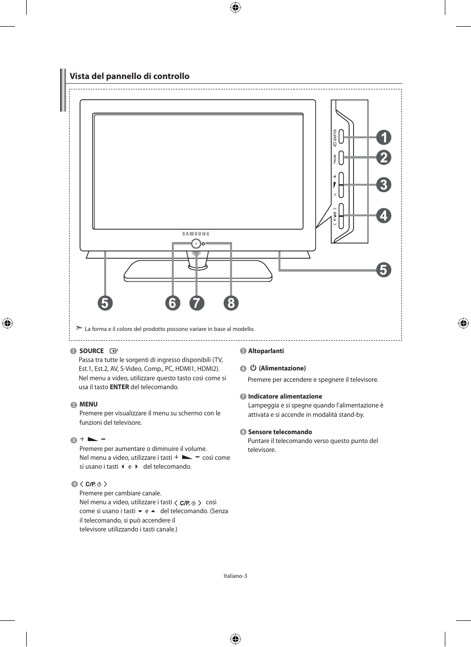 Vista del pannello di controllo | Samsung LE46N71B User Manual | Page 269 / 313