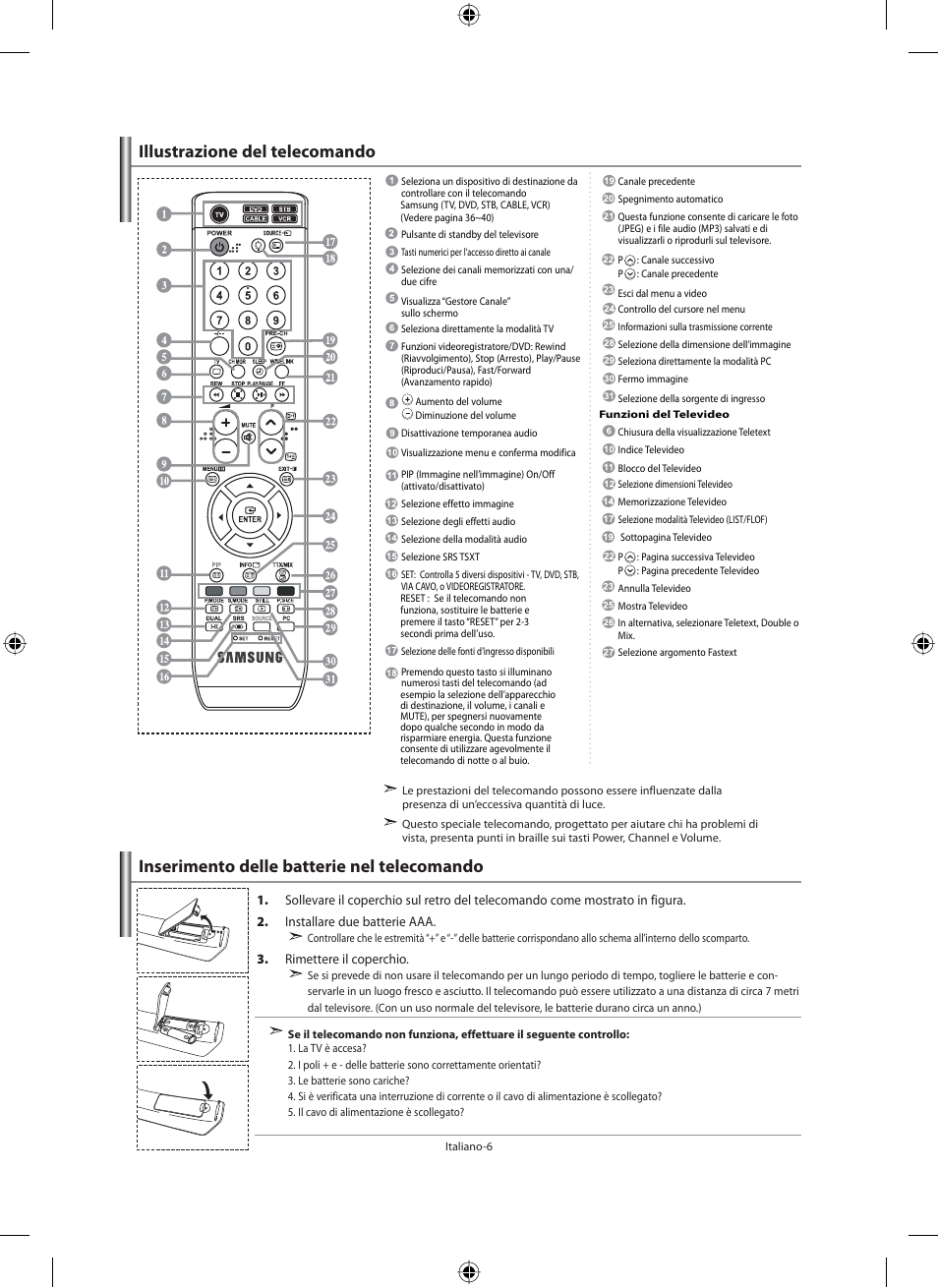 Inserimento delle batterie nel telecomando, Illustrazione del telecomando | Samsung LE46N71B User Manual | Page 272 / 313