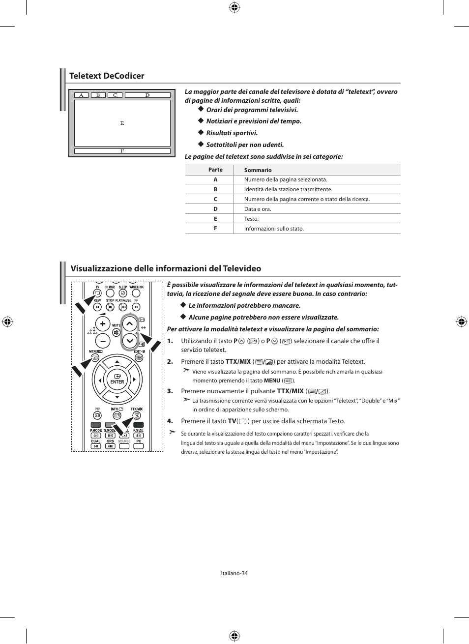 Visualizzazione delle informazioni del televideo, Teletext decodicer | Samsung LE46N71B User Manual | Page 300 / 313