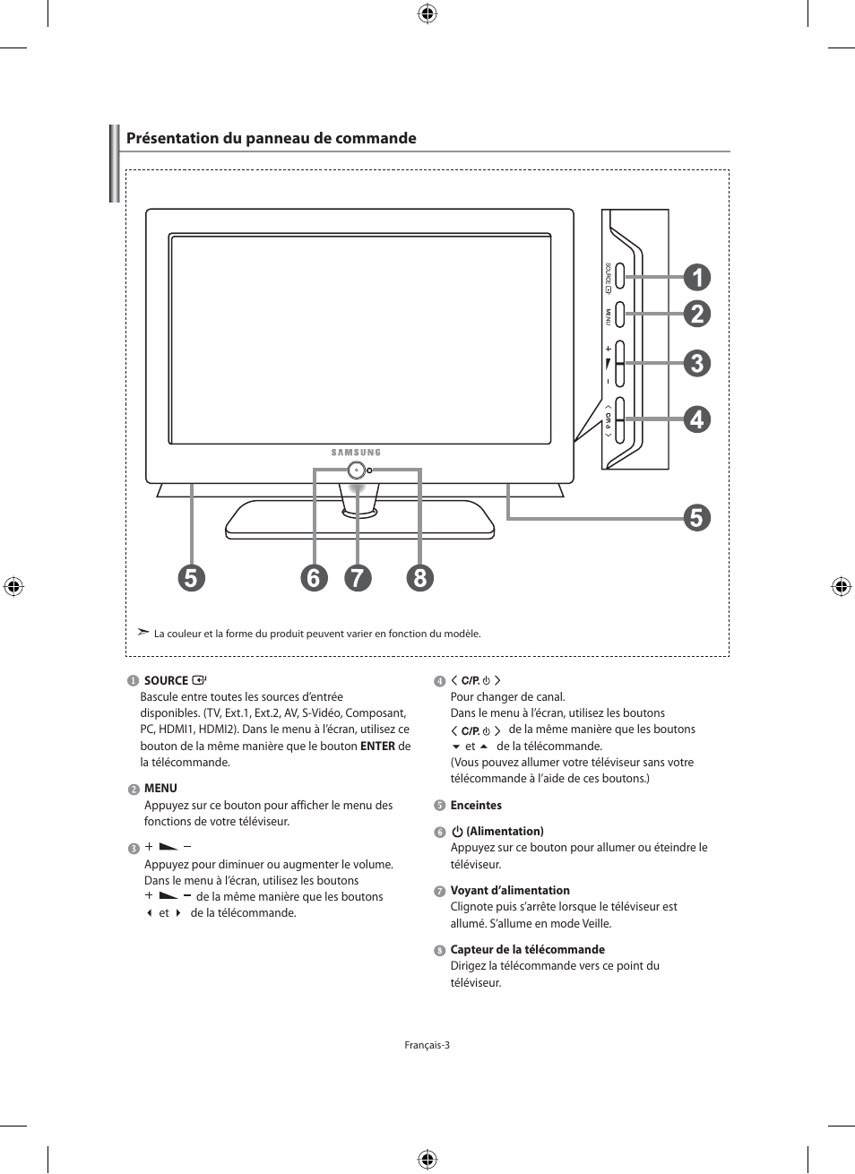 Présentation du panneau de commande | Samsung LE46N71B User Manual | Page 49 / 313