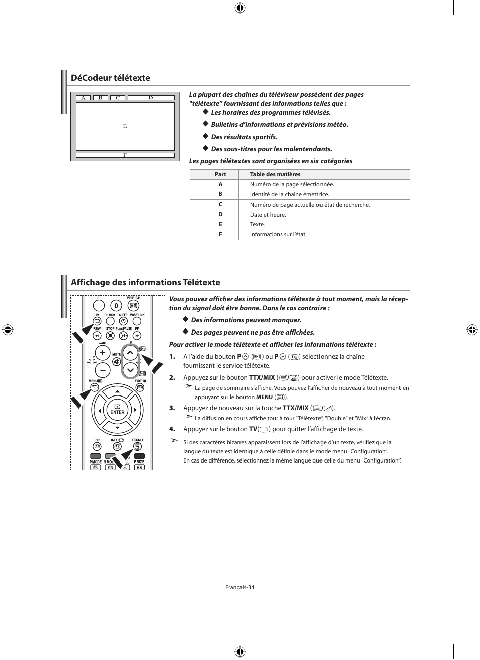Décodeur télétexte, Affichage des informations télétexte | Samsung LE46N71B User Manual | Page 80 / 313