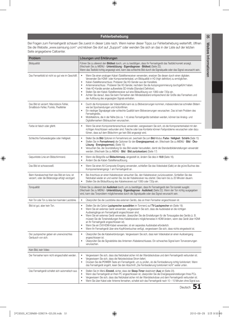 Samsung PS50C6500TW User Manual | Page 161 / 499