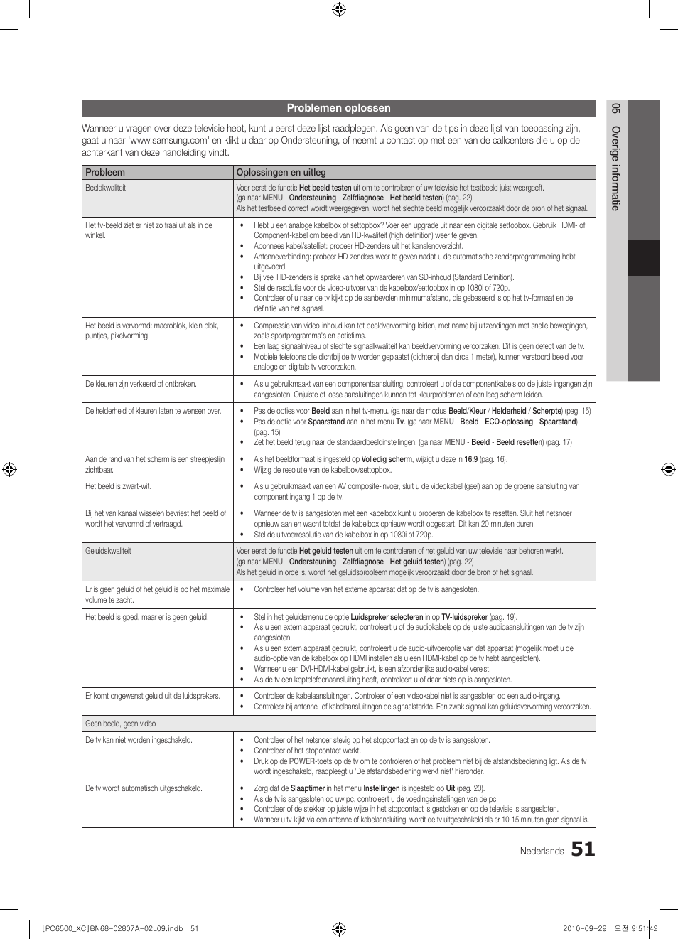 Samsung PS50C6500TW User Manual | Page 216 / 499