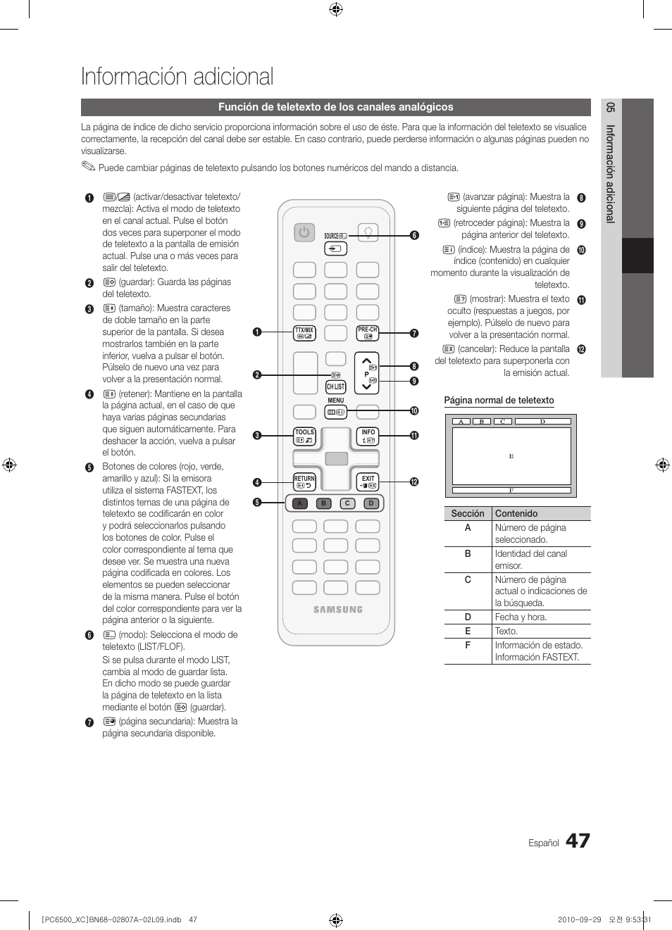 Información adicional | Samsung PS50C6500TW User Manual | Page 323 / 499