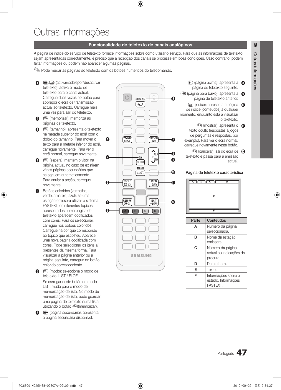 Outras informações | Samsung PS50C6500TW User Manual | Page 378 / 499