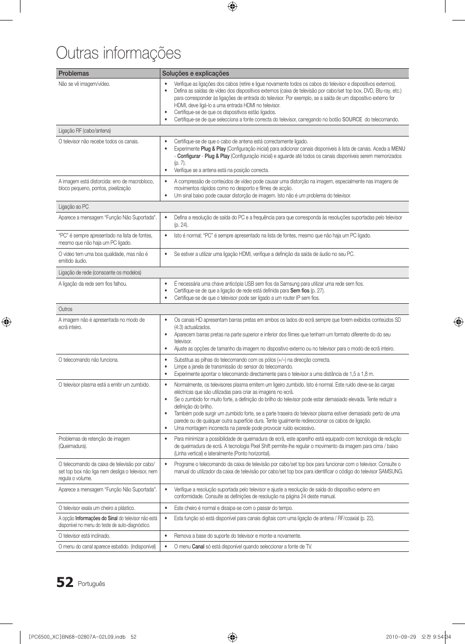 Outras informações | Samsung PS50C6500TW User Manual | Page 383 / 499