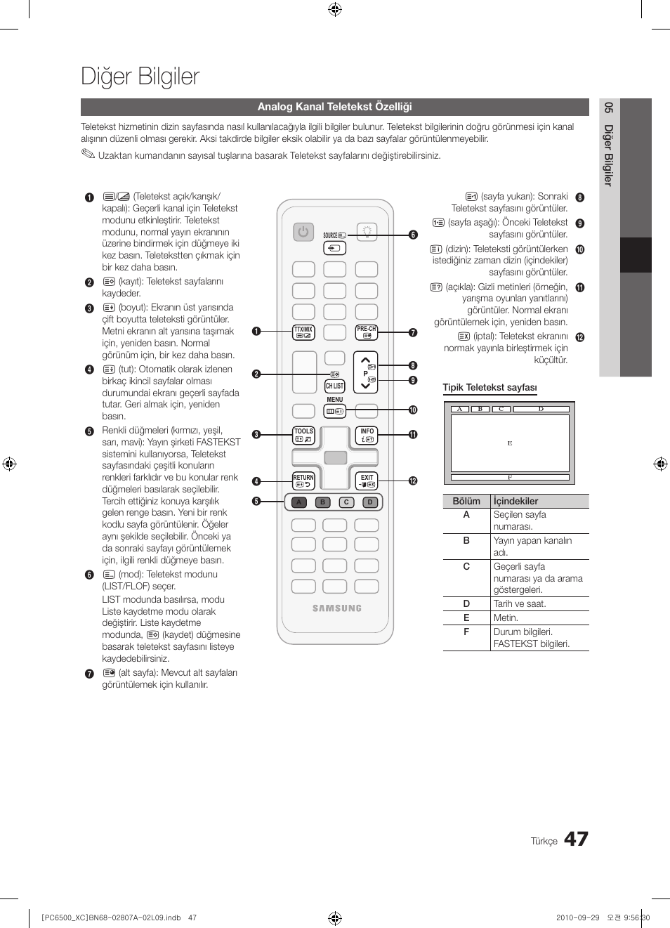 Diğer bilgiler | Samsung PS50C6500TW User Manual | Page 488 / 499