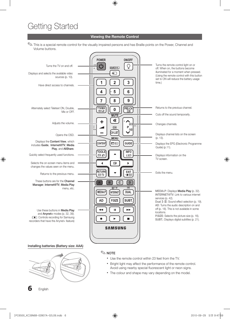 Getting started | Samsung PS50C6500TW User Manual | Page 6 / 499