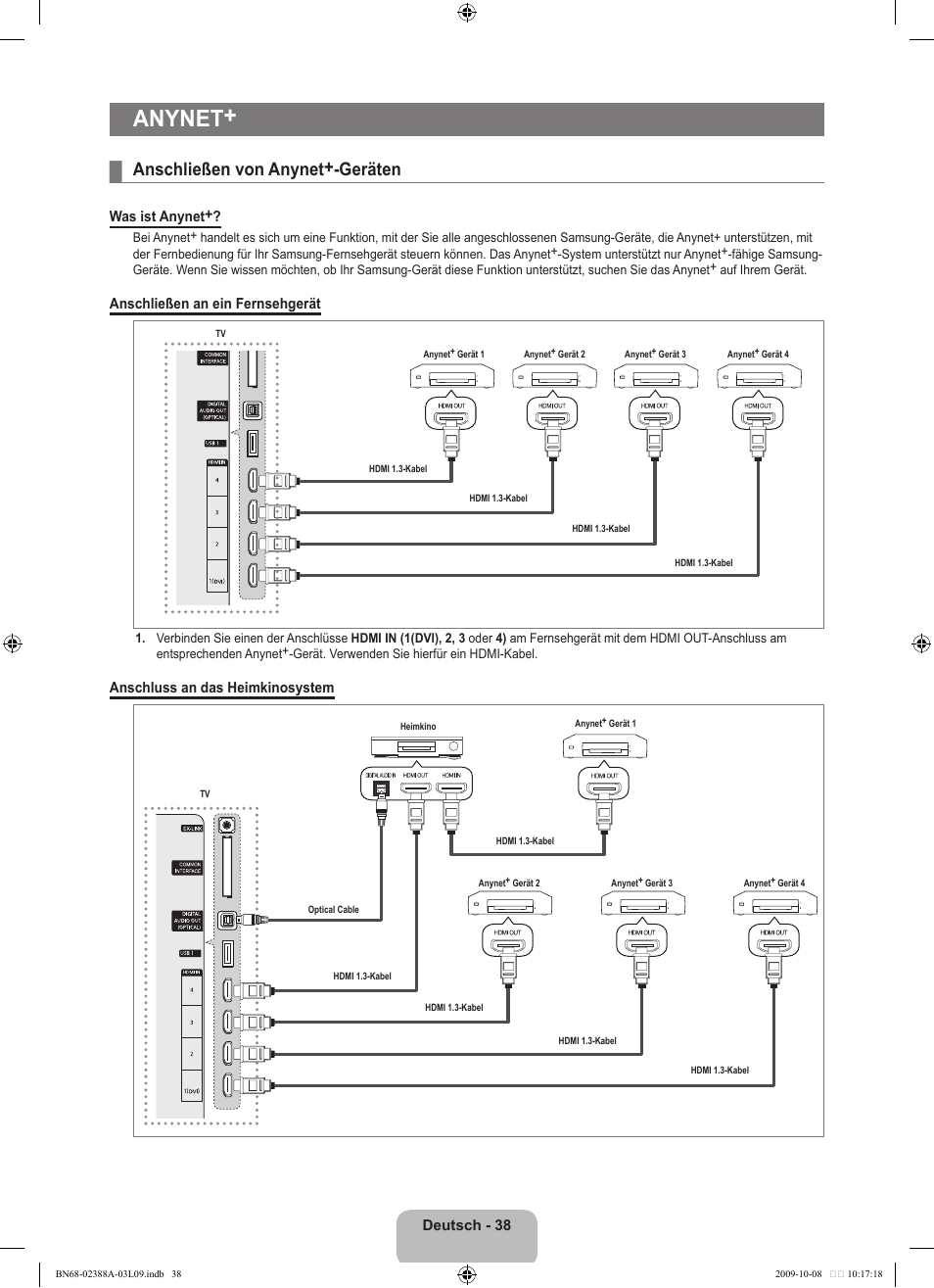 Anynet, Anschließen von anynet+-geräten | Samsung UE40B6000VP User Manual | Page 158 / 494