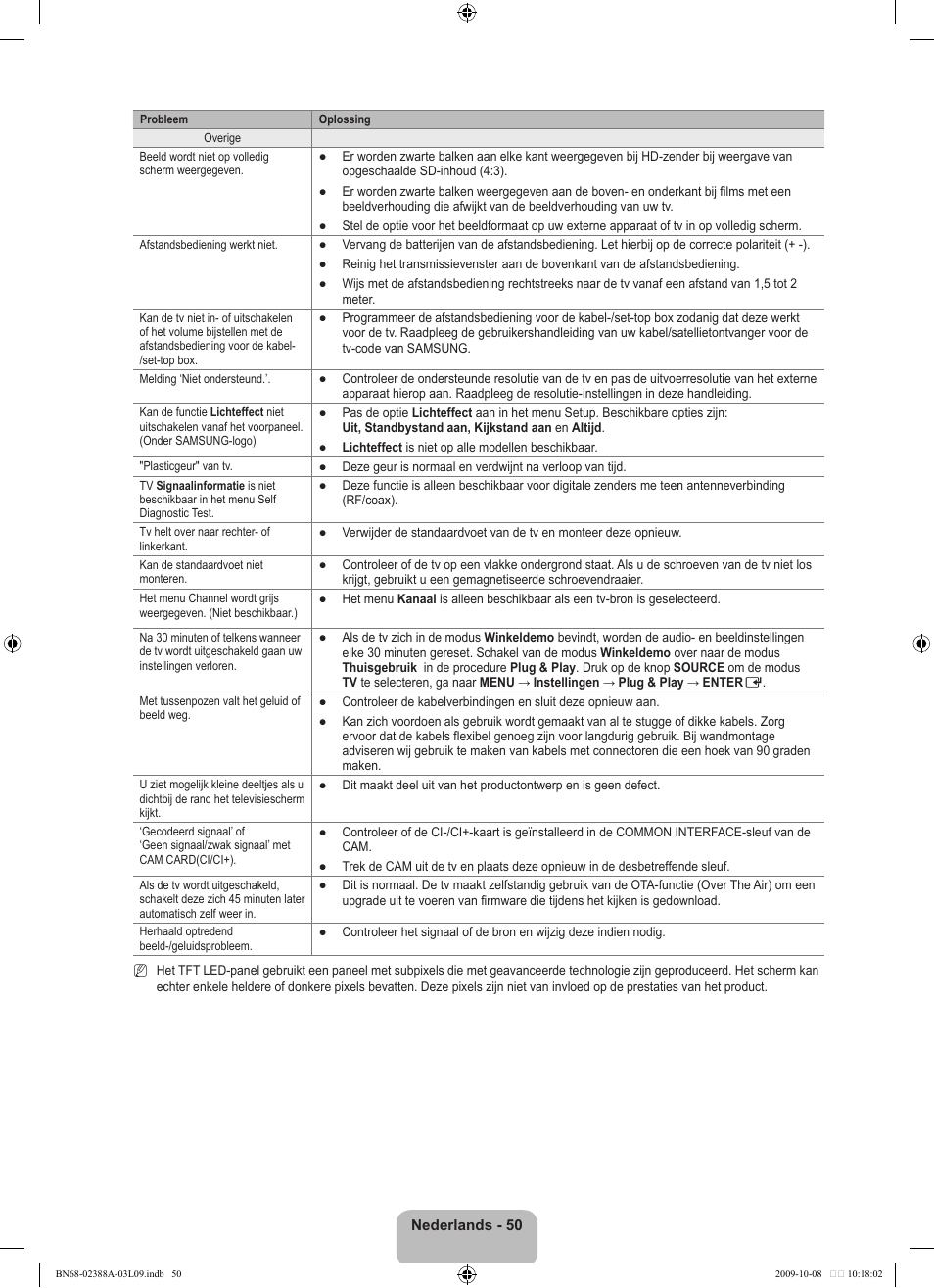 Samsung UE40B6000VP User Manual | Page 222 / 494