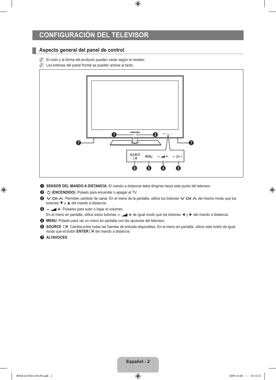 Configuración del televisor, Aspecto general del panel de control | Samsung UE40B6000VP User Manual | Page 280 / 494