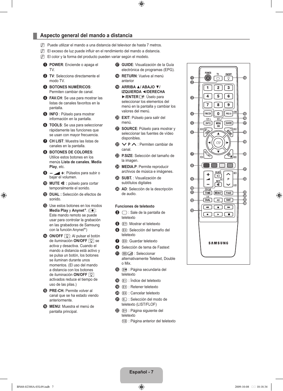 Aspecto general del mando a distancia | Samsung UE40B6000VP User Manual | Page 285 / 494