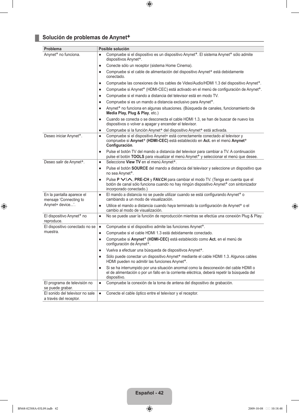 Solución de problemas de anynet | Samsung UE40B6000VP User Manual | Page 320 / 494