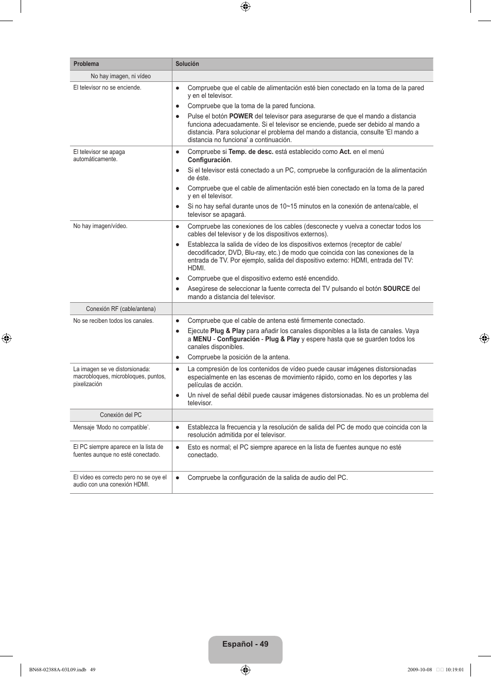 Samsung UE40B6000VP User Manual | Page 327 / 494