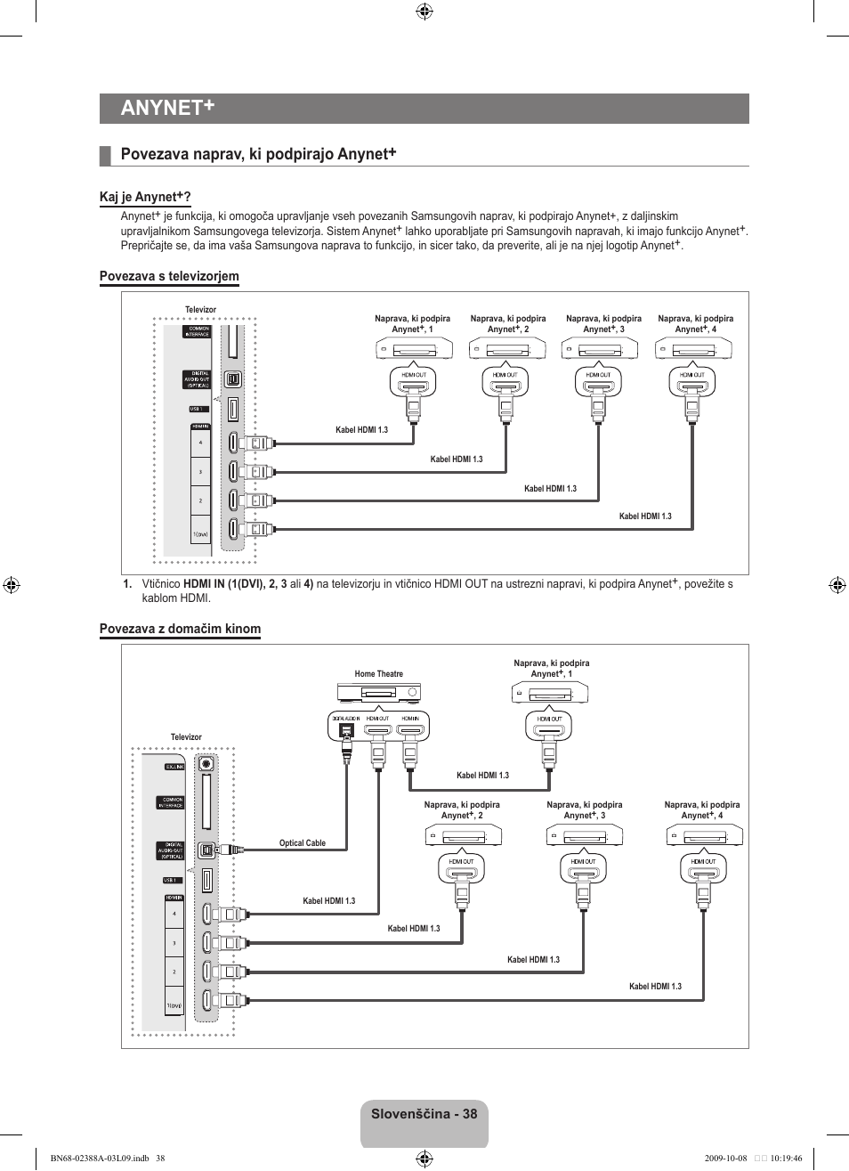 Anynet, Povezava naprav, ki podpirajo anynet, Slovenščina - 38 | Kaj je anynet, Povezava s televizorjem, Povezava z domačim kinom | Samsung UE40B6000VP User Manual | Page 420 / 494