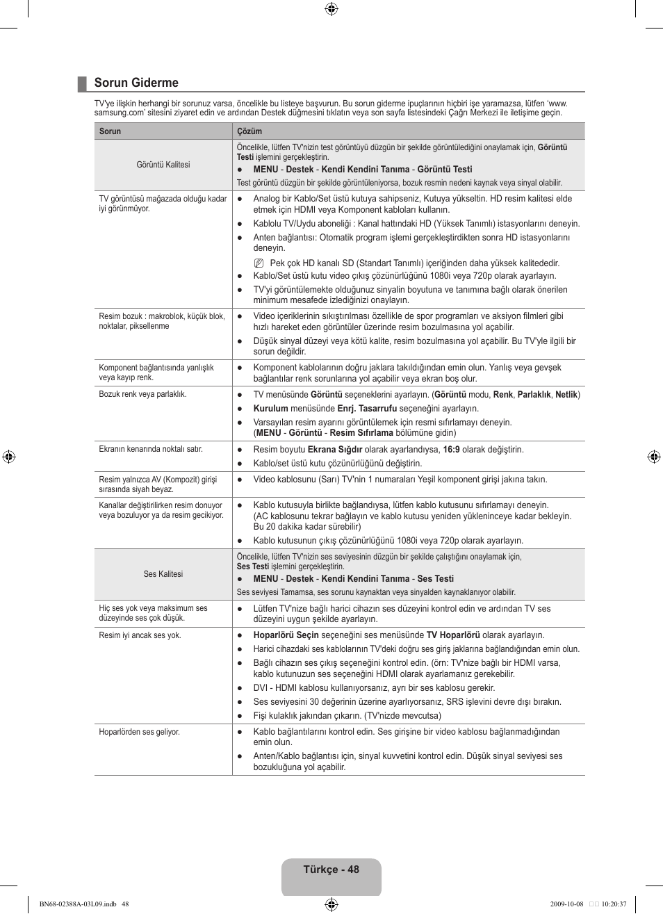 Sorun giderme | Samsung UE40B6000VP User Manual | Page 482 / 494