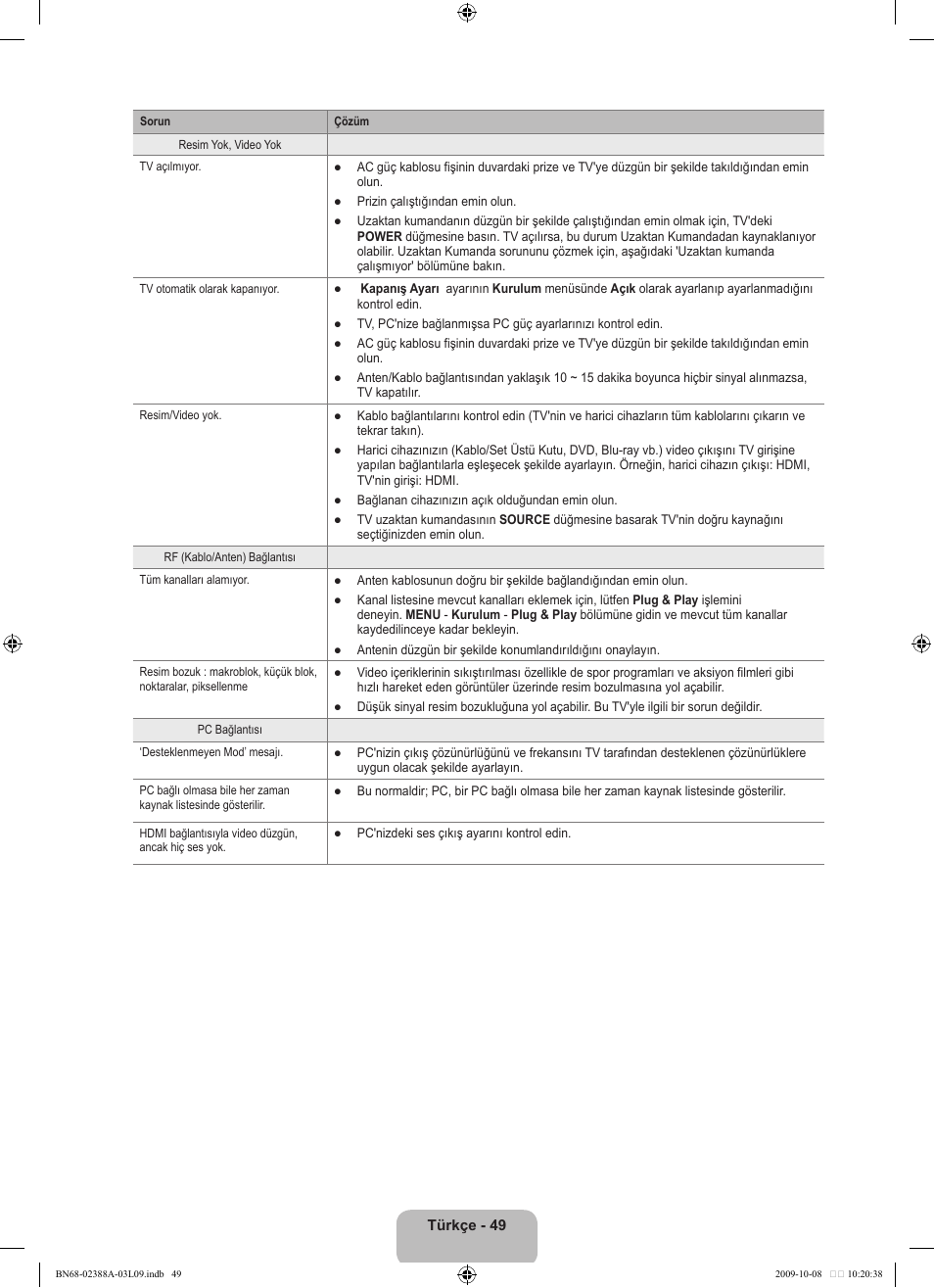 Samsung UE40B6000VP User Manual | Page 483 / 494