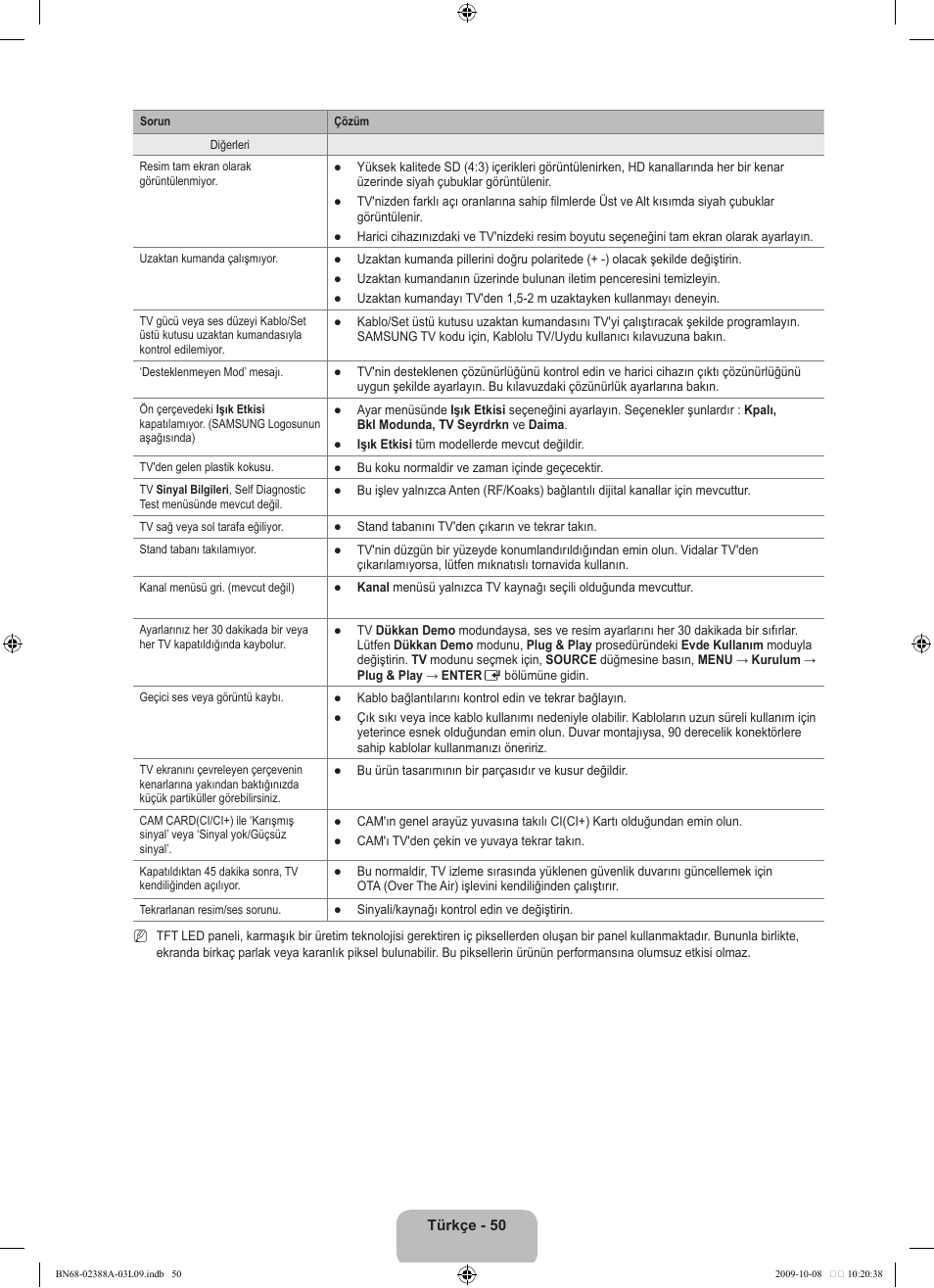 Samsung UE40B6000VP User Manual | Page 484 / 494