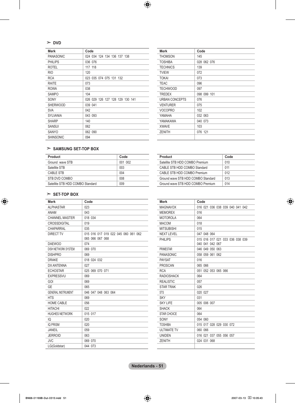 Samsung LE40R87BD User Manual | Page 239 / 498