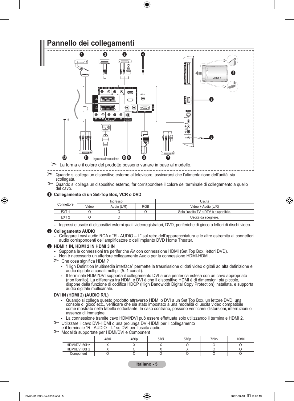 Pannello dei collegamenti | Samsung LE40R87BD User Manual | Page 255 / 498