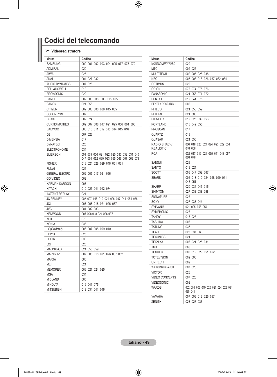 Codici del telecomando | Samsung LE40R87BD User Manual | Page 299 / 498