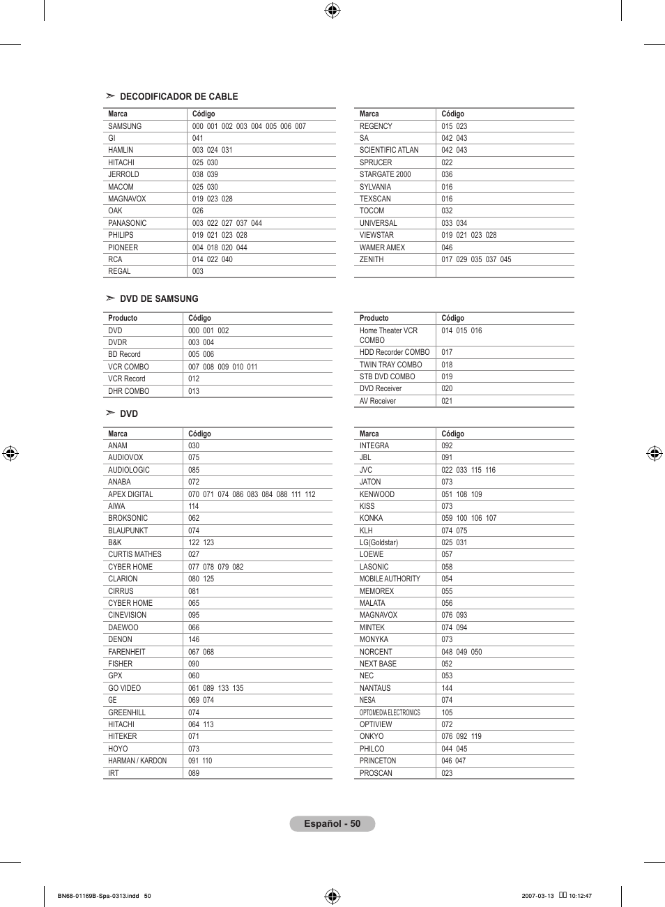 Samsung LE40R87BD User Manual | Page 362 / 498