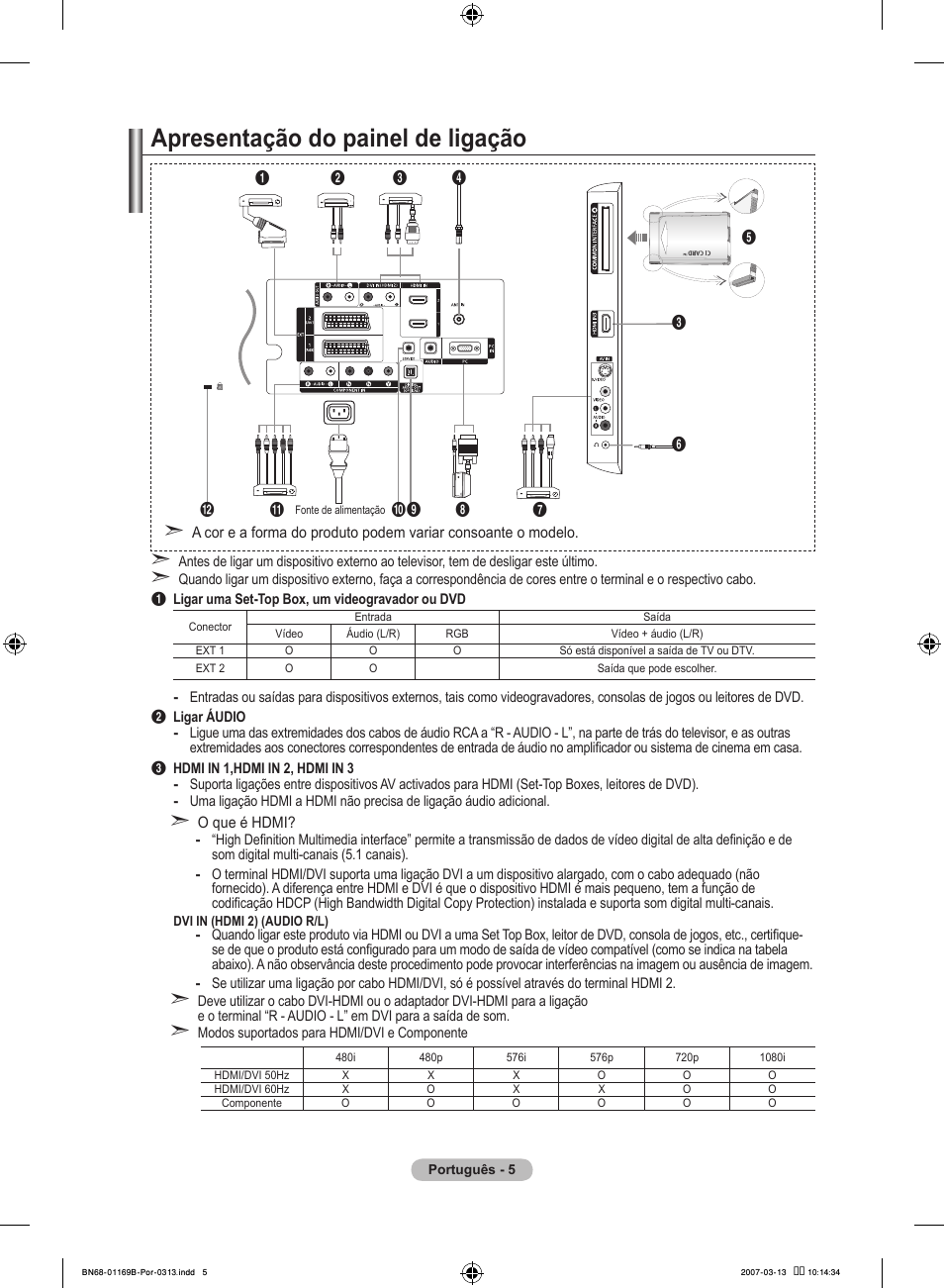 Apresentação do painel de ligação | Samsung LE40R87BD User Manual | Page 379 / 498