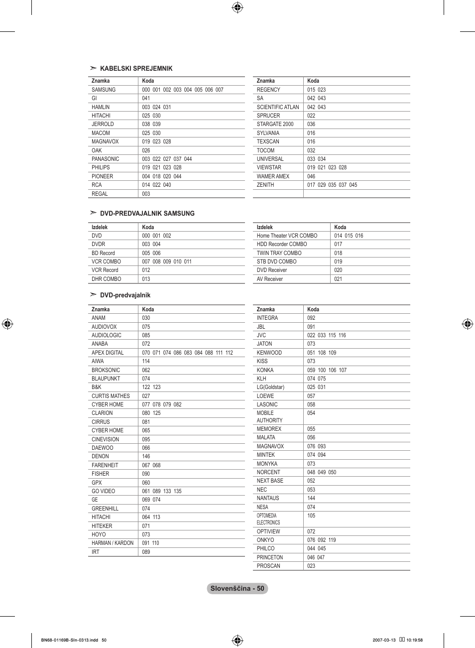 Samsung LE40R87BD User Manual | Page 486 / 498