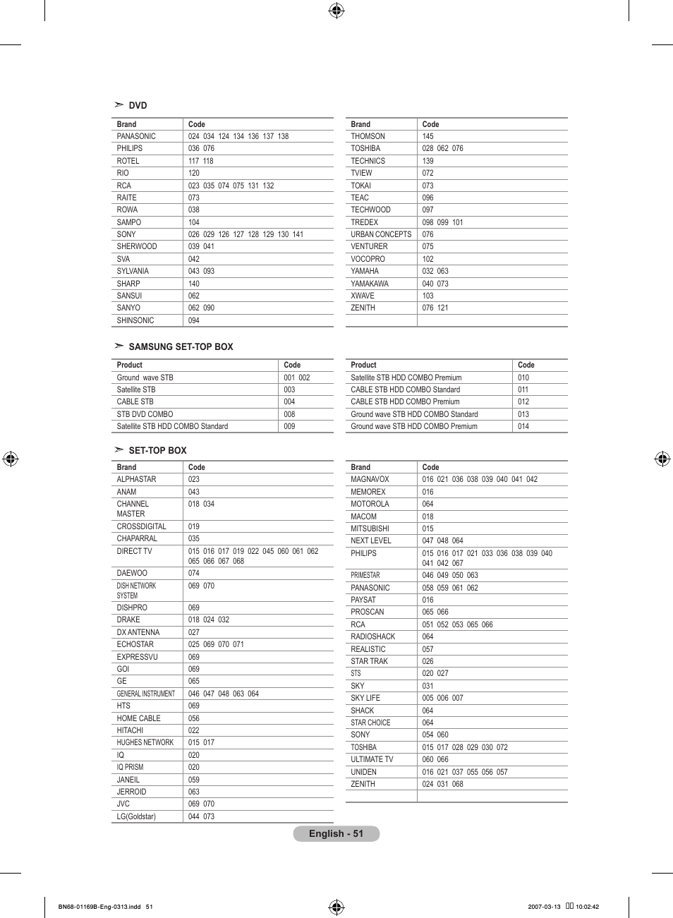 Samsung LE40R87BD User Manual | Page 53 / 498