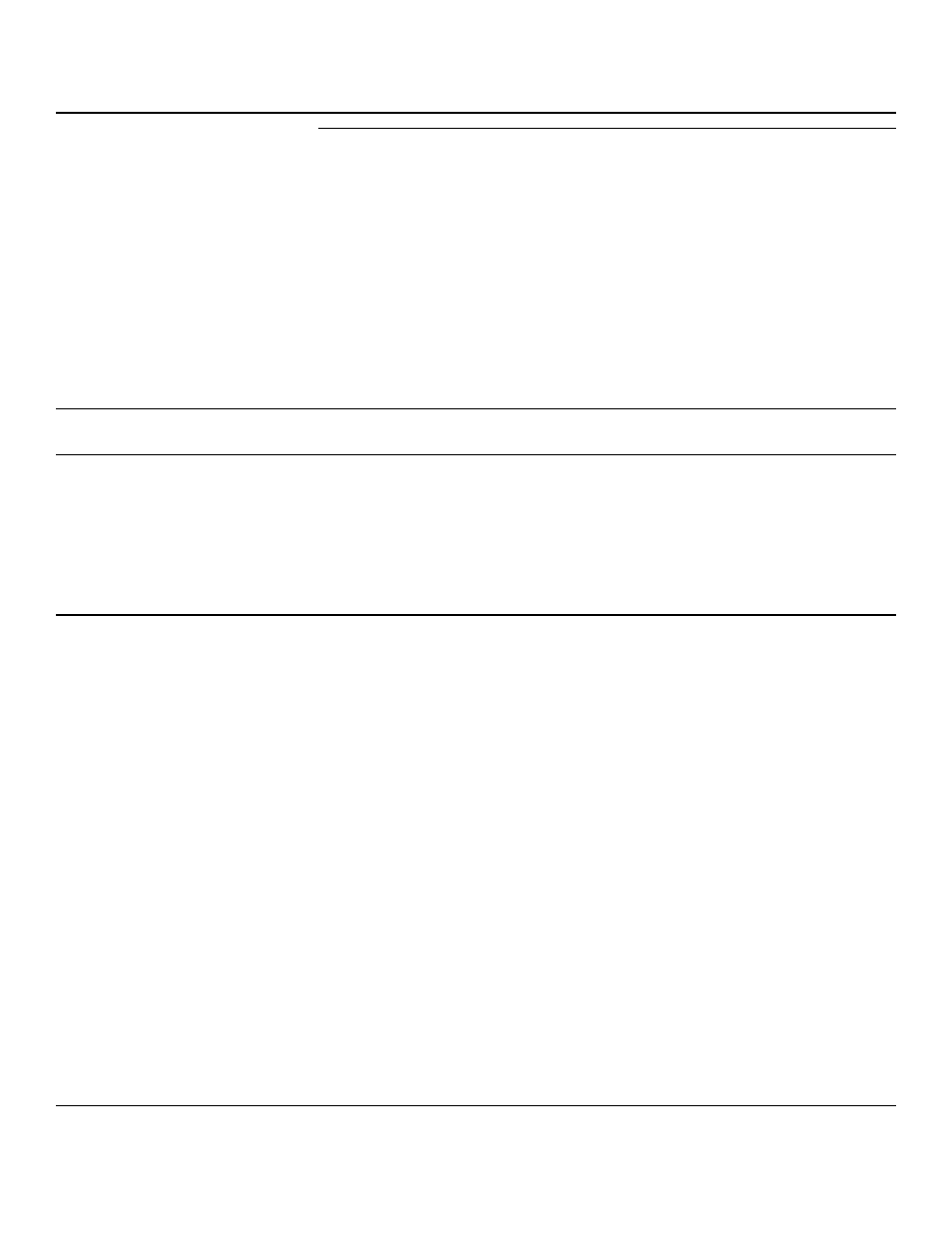 Heating or reheating guide, Meats and main dishes, Sandwiches | Amana ME96T User Manual | Page 16 / 28