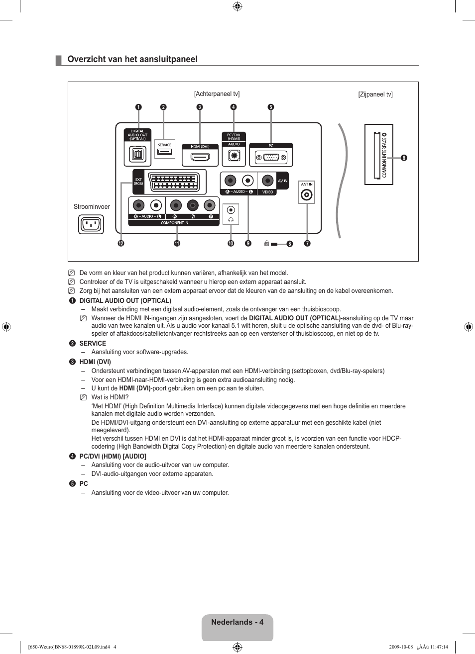 Overzicht van het aansluitpaneel | Samsung LE19B650T6W User Manual | Page 102 / 296