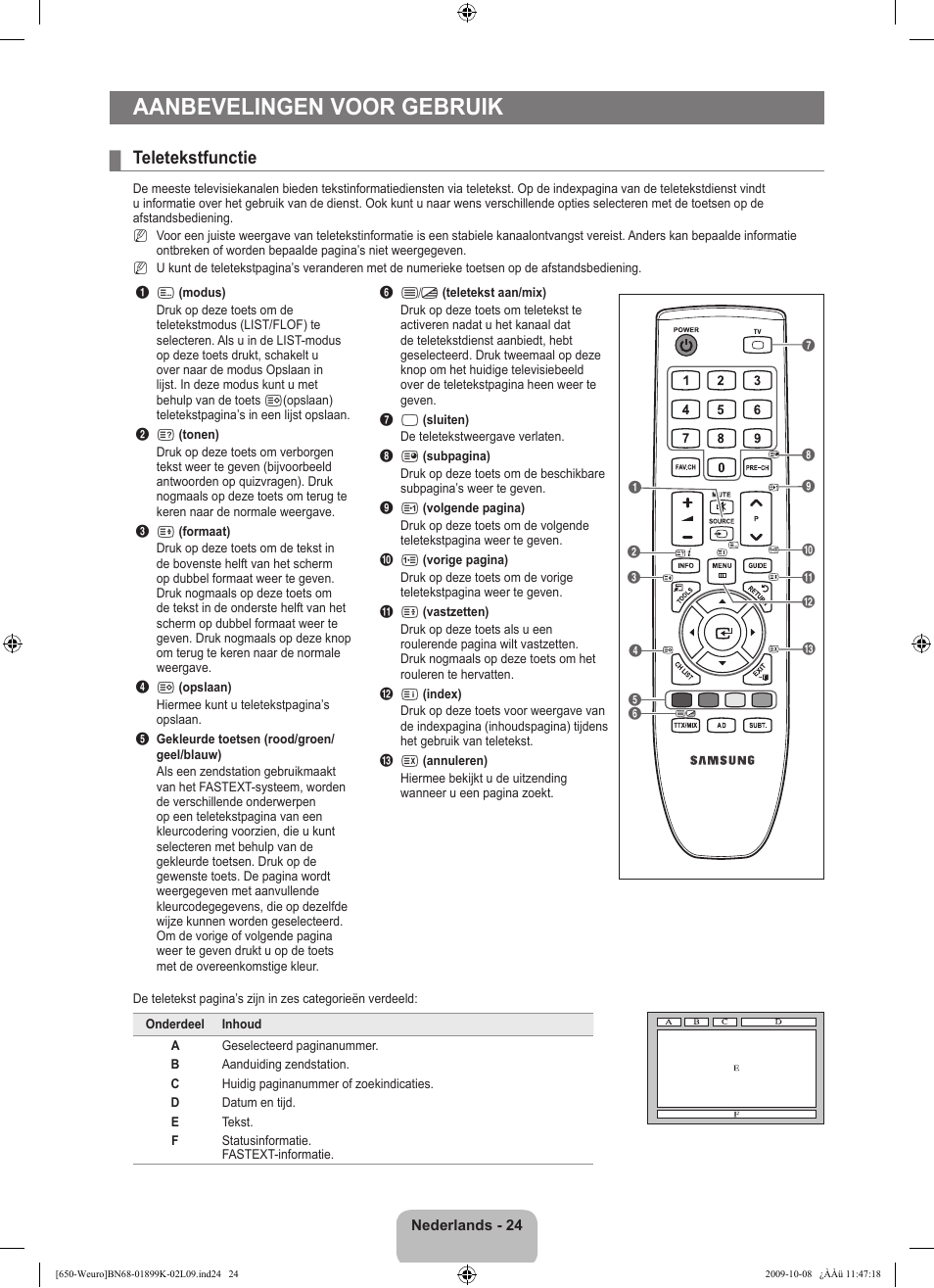 Aanbevelingen voor gebruik, Teletekstfunctie | Samsung LE19B650T6W User Manual | Page 122 / 296