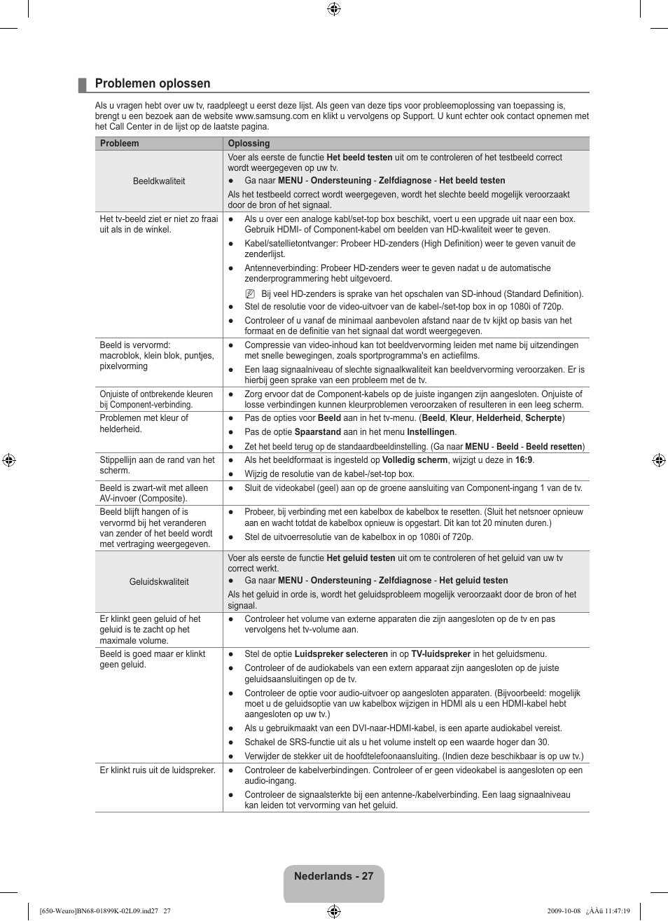 Problemen oplossen | Samsung LE19B650T6W User Manual | Page 125 / 296