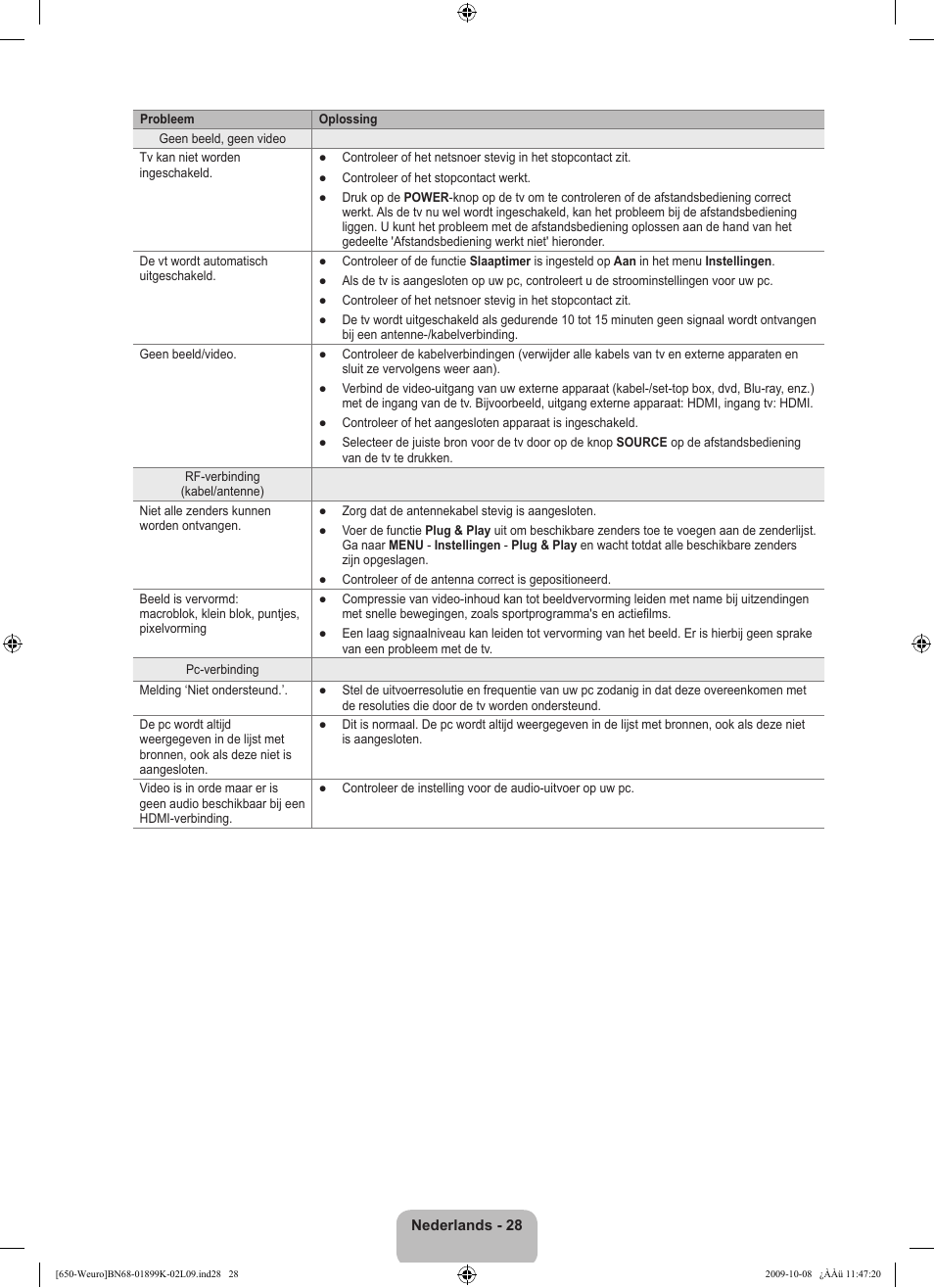 Samsung LE19B650T6W User Manual | Page 126 / 296