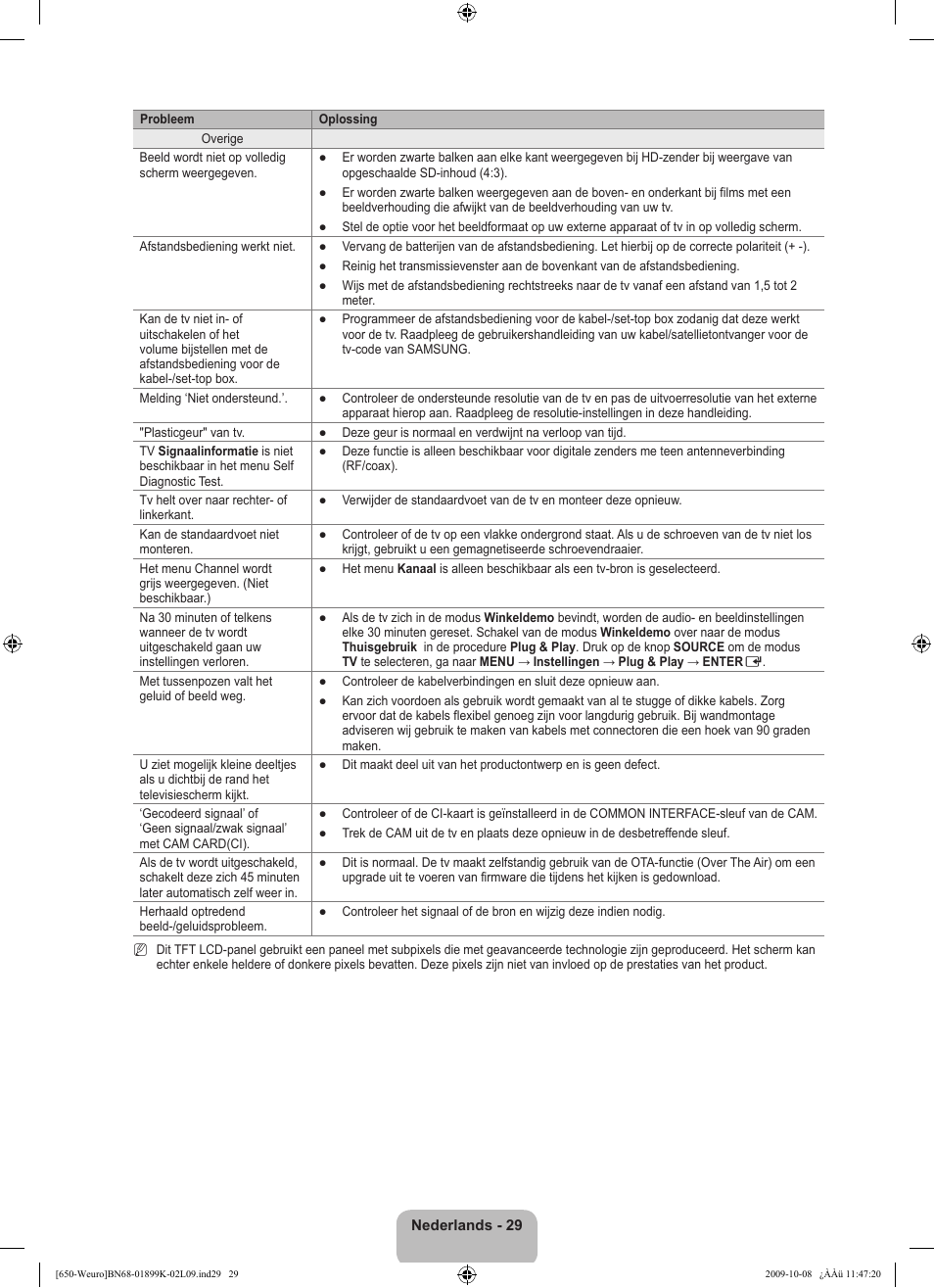Samsung LE19B650T6W User Manual | Page 127 / 296