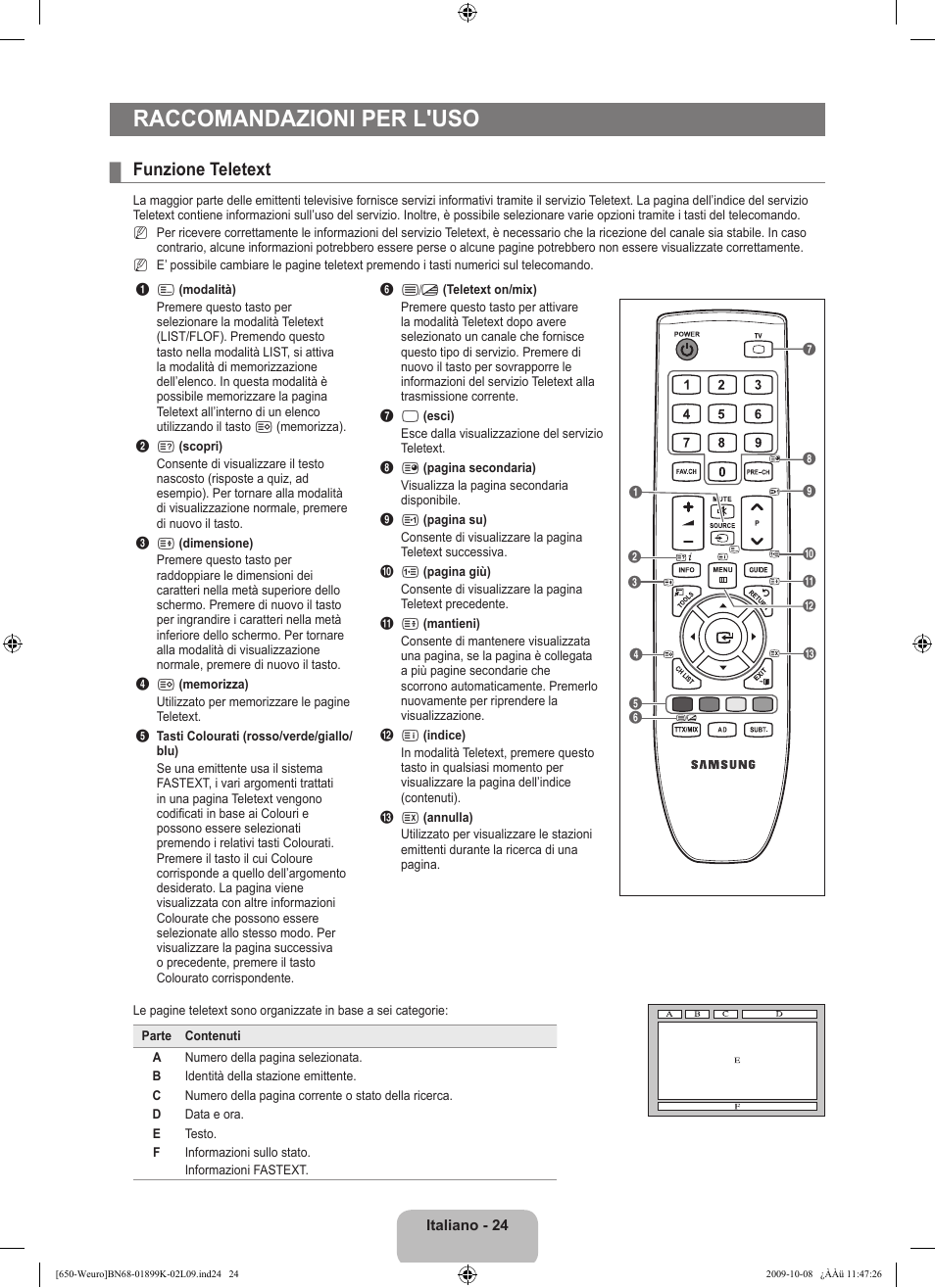 Raccomandazioni per l'uso, Funzione teletext | Samsung LE19B650T6W User Manual | Page 154 / 296