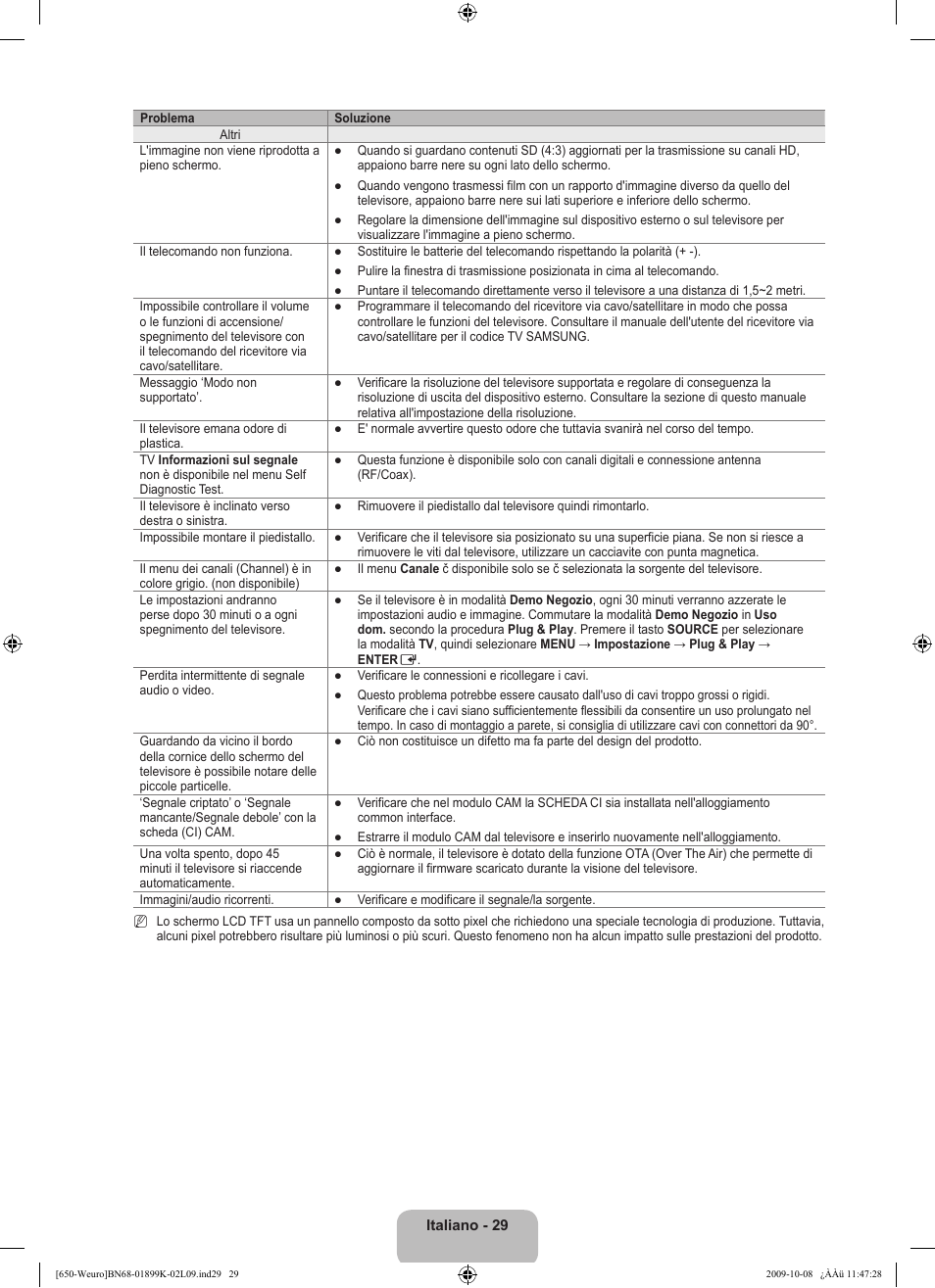 Samsung LE19B650T6W User Manual | Page 159 / 296