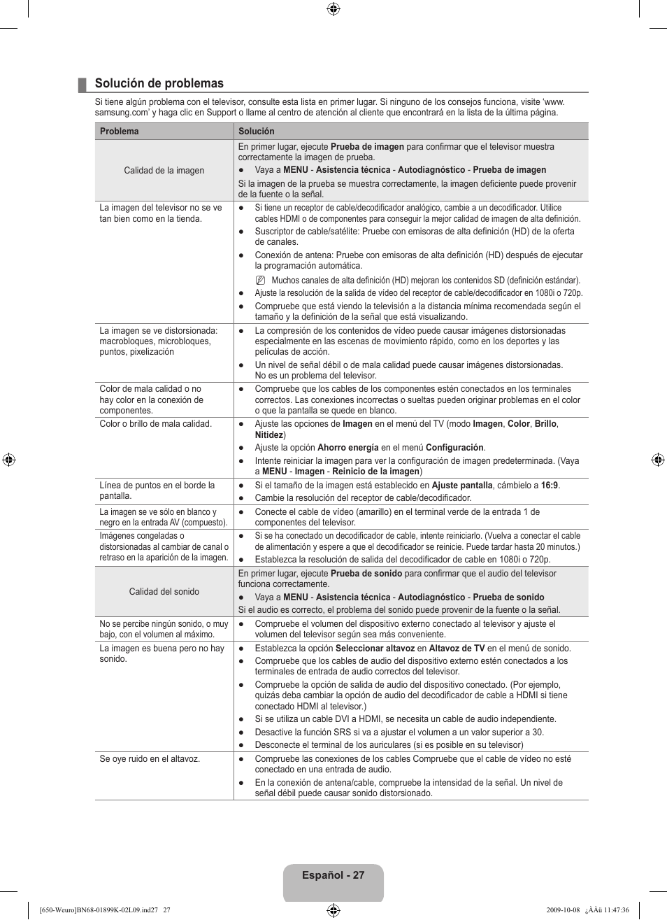 Solución de problemas | Samsung LE19B650T6W User Manual | Page 189 / 296