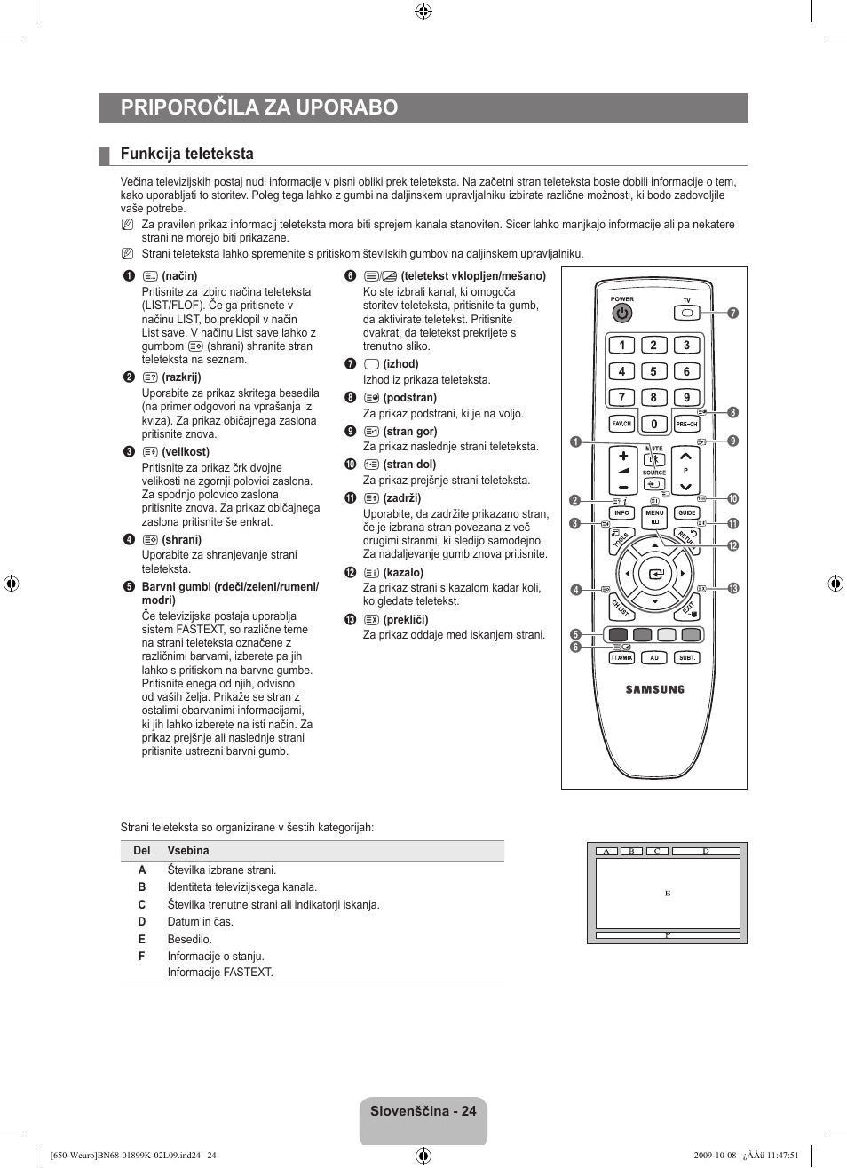 Priporočila za uporabo, Funkcija teleteksta | Samsung LE19B650T6W User Manual | Page 250 / 296