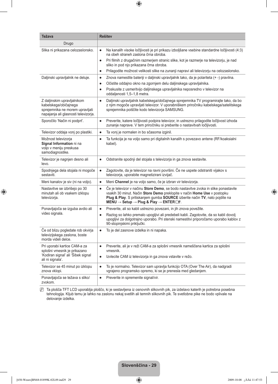 Samsung LE19B650T6W User Manual | Page 255 / 296