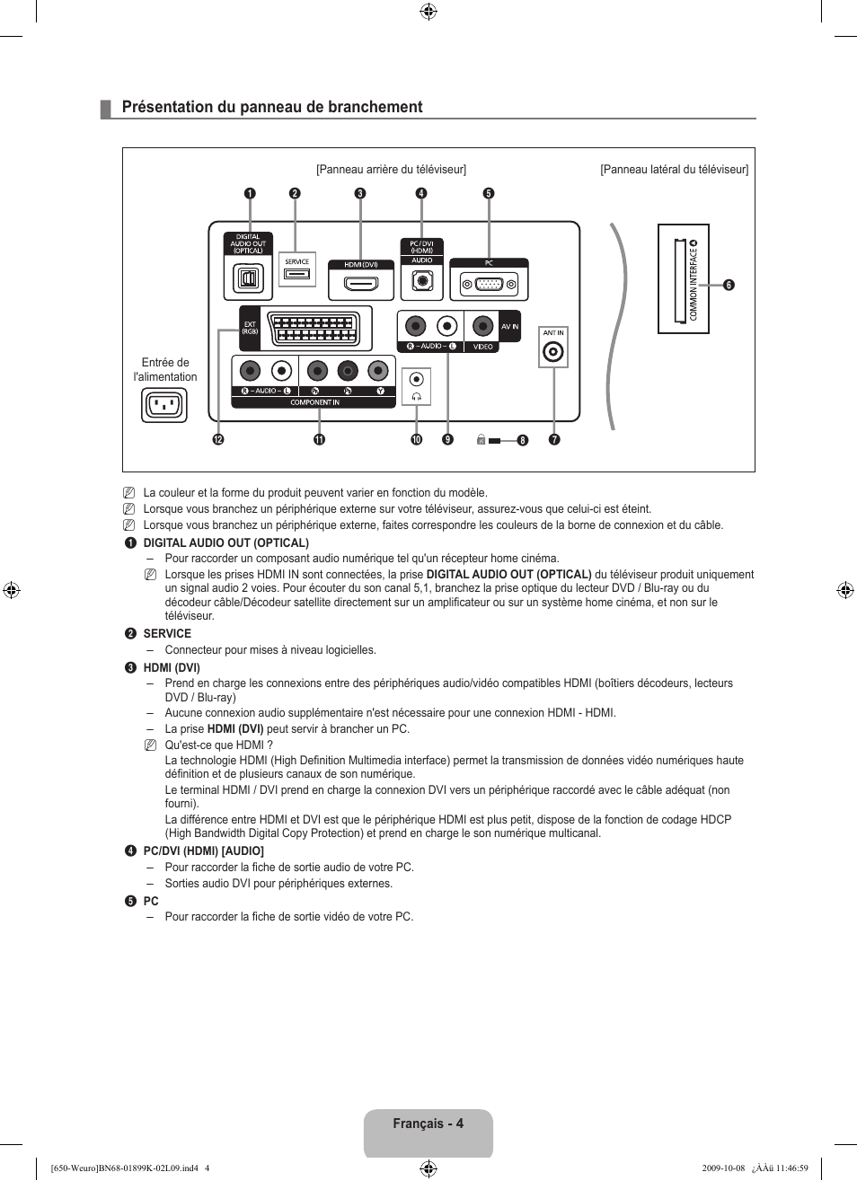 Présentation du panneau de branchement | Samsung LE19B650T6W User Manual | Page 38 / 296