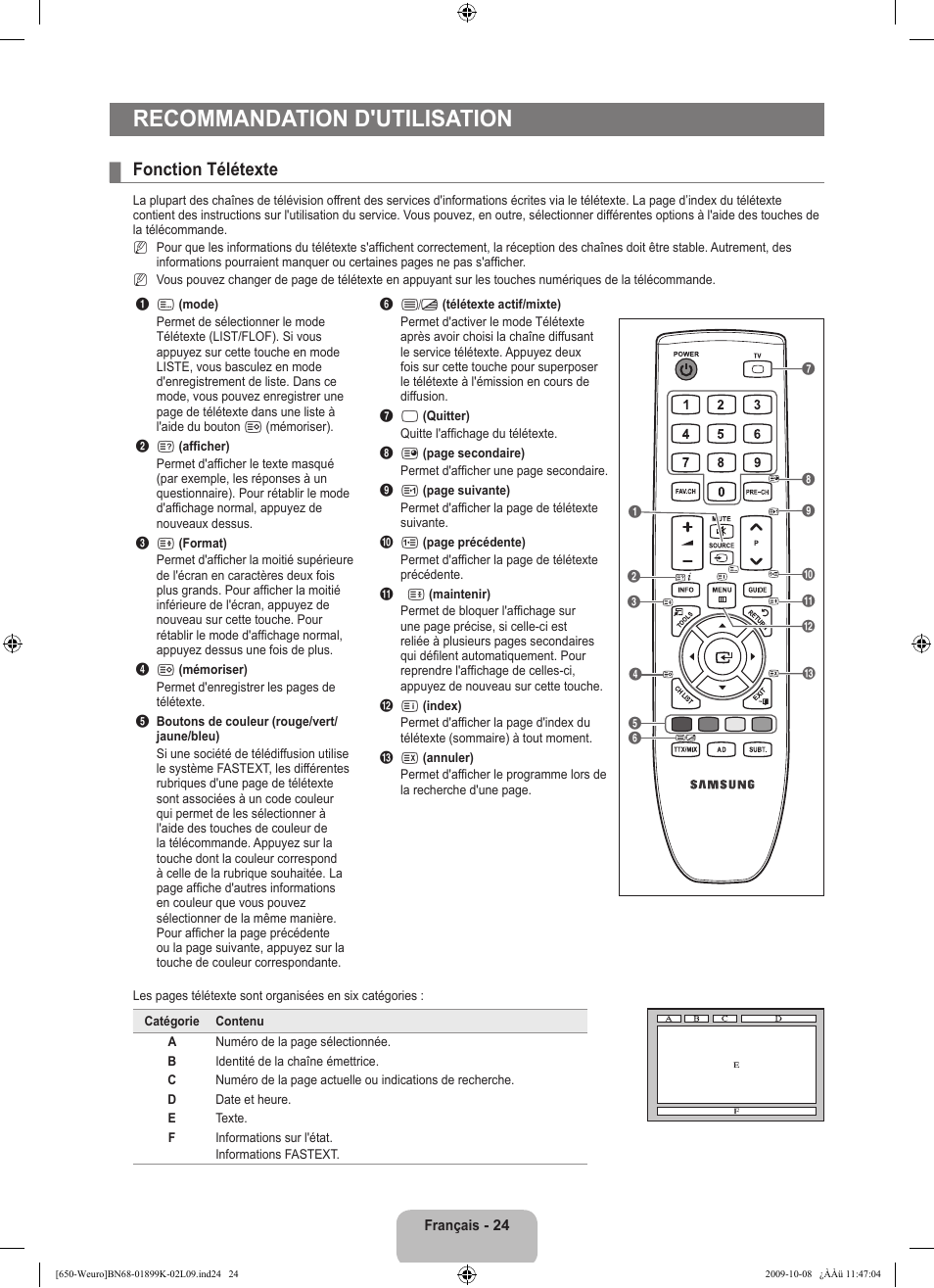 Recommandation d'utilisation, Fonction télétexte | Samsung LE19B650T6W User Manual | Page 58 / 296