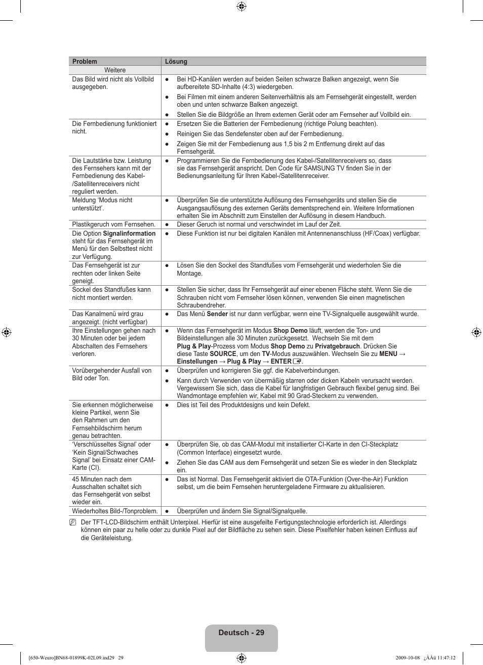 Samsung LE19B650T6W User Manual | Page 95 / 296
