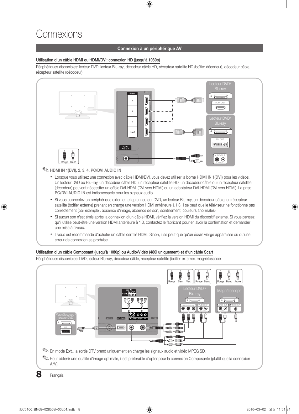 Connexions, Connexion à un périphérique av | Samsung UE40C5100QW User Manual | Page 108 / 203