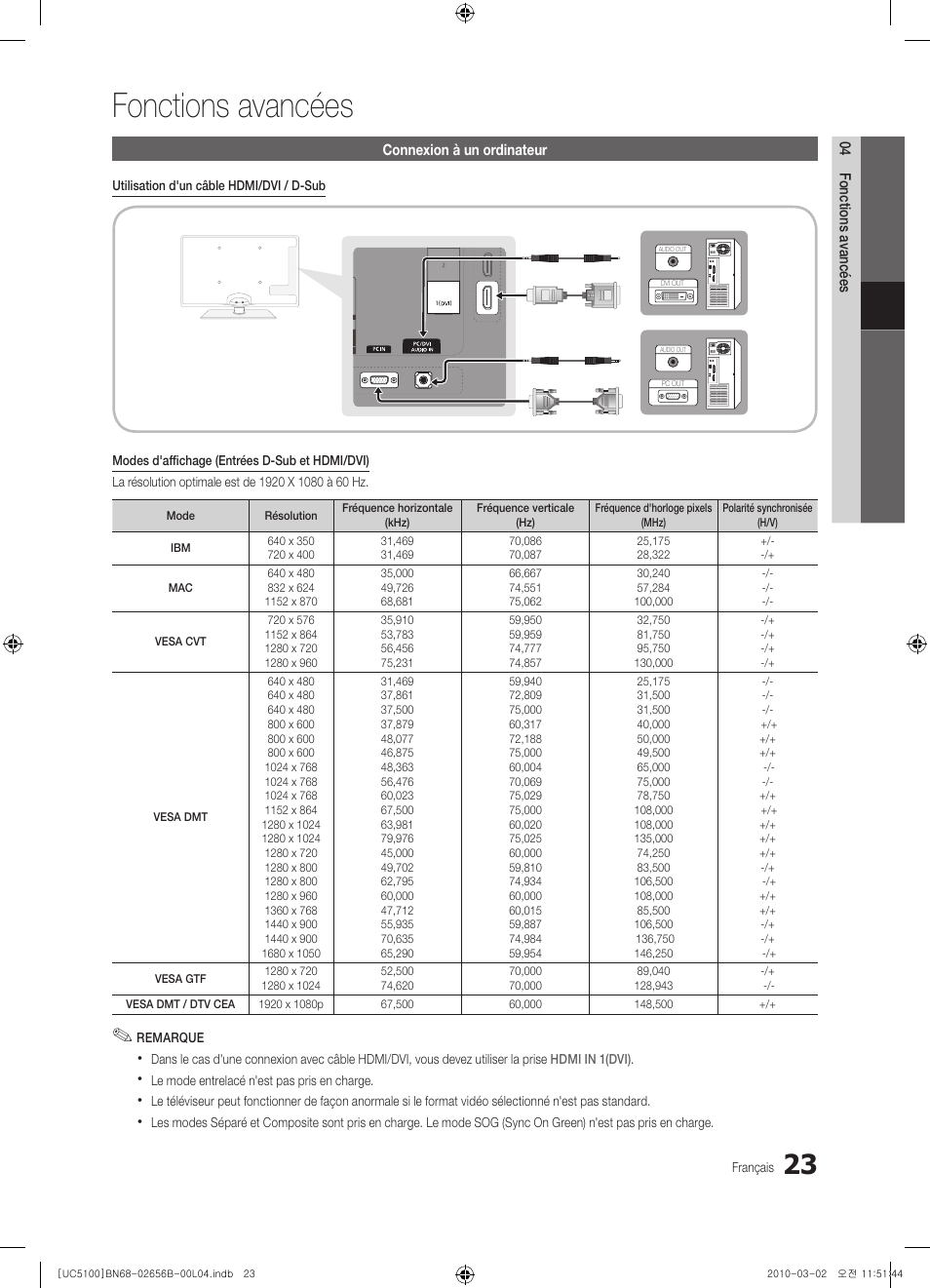 Fonctions avancées | Samsung UE40C5100QW User Manual | Page 123 / 203