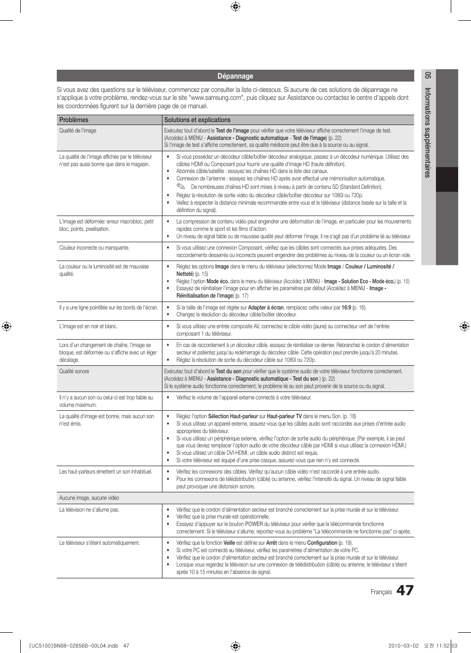 Samsung UE40C5100QW User Manual | Page 147 / 203