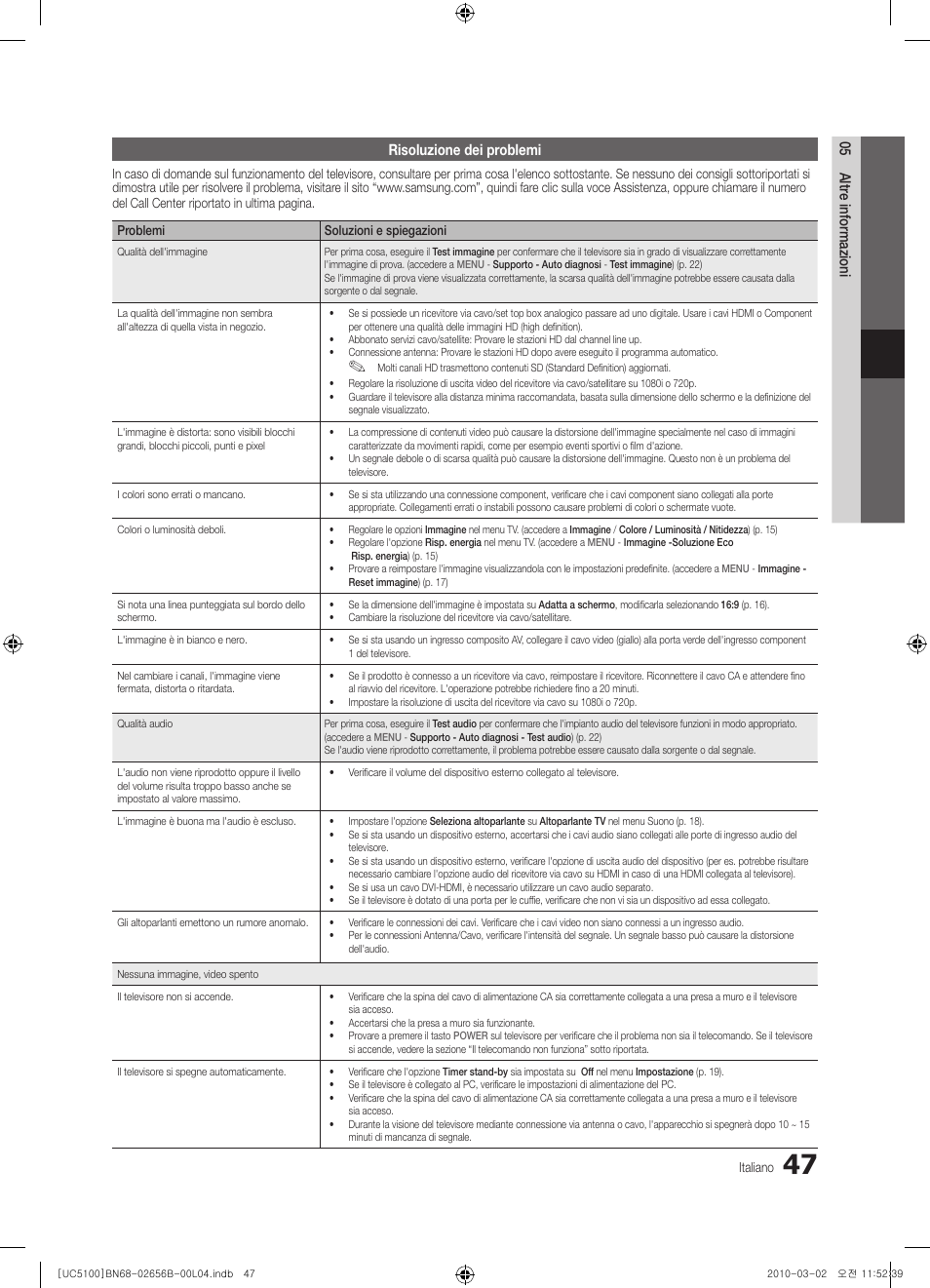 Samsung UE40C5100QW User Manual | Page 197 / 203