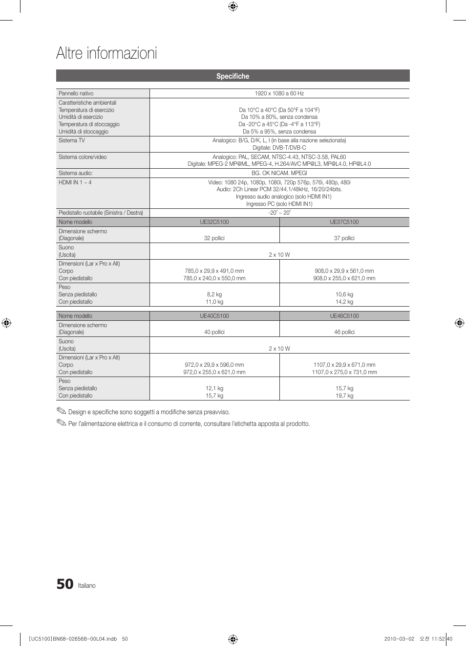 Altre informazioni | Samsung UE40C5100QW User Manual | Page 200 / 203