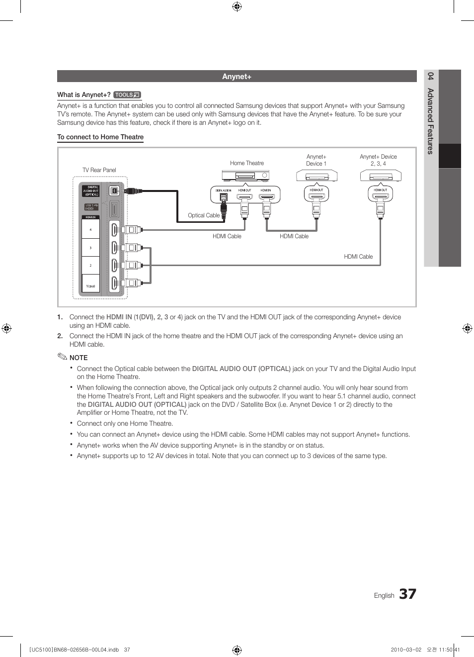 Anynet | Samsung UE40C5100QW User Manual | Page 37 / 203